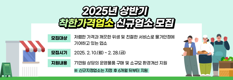 2025년 상반기 착한가격업소 신규업소 모집
모집대상: 저렴한 가격과 깨끗한 위생 및 친절한 서비스로 물가안정에 기여하고 있는 업소
모집시기: 2025. 2. 10.(월) ~ 2. 28.(금) 
지원내용: 71만원 상당의 운영물품 구매 및 소규모 환경개선 지원
※ 신규지정업소는 지정 후 6개월 뒤부터 지원